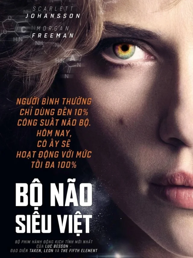 Bộ Não Siêu Việt TVH Thuyết Minh
